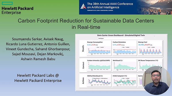 Carbon Footprint Reduction for Sustainable Data Centers in Real-Time