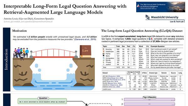 Interpretable Long-Form Legal Question Answering with Retrieval-Augmented Large Language Models