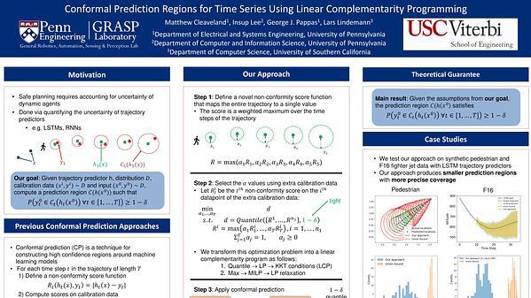 Conformal Prediction Regions for Time Series Using Linear Complementarity Programming
