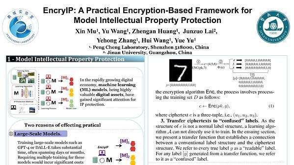 EncryIP: A Practical Encryption-Based Framework for Model Intellectual Property Protection