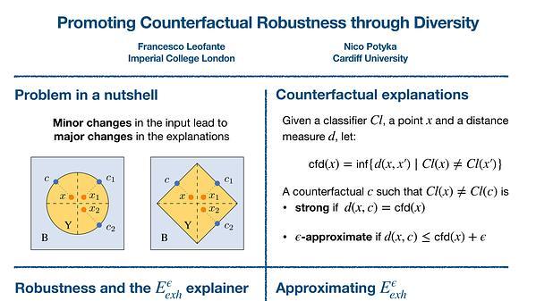 Promoting Counterfactual Robustness through Diversity