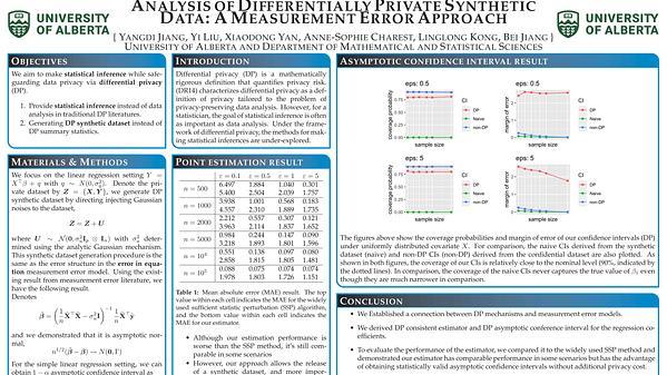 Analysis of Differentially Private Synthetic Data: A Measurement Error Approach