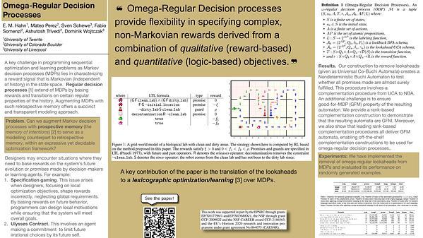 Omega-Regular Decision Processes