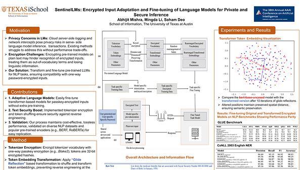 SentinelLMs: Encrypted Input Adaptation and Fine-Tuning of Language Models for Private and Secure Inference