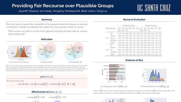 Providing Fair Recourse over Plausible Groups