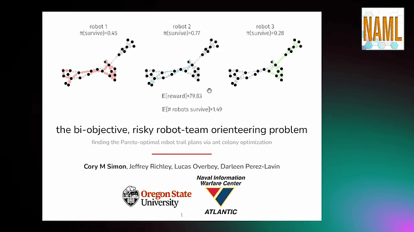 Bi-Objective Ant Colony Optimization of the Risky, Robot Team Orienteering Problem