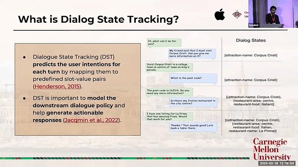 SynthDST: Synthetic Data is All You Need for Few-Shot Dialog State Tracking