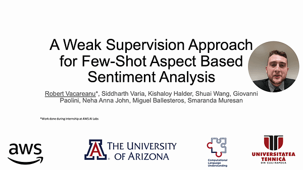 A Weak Supervision Approach for Few-Shot Aspect Based Sentiment Analysis