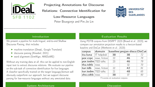 Lecture image placeholder