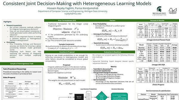 Consistent Joint Decision-Making with Heterogeneous Learning Models