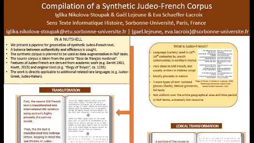 Compilation of a Synthetic Judeo-French Corpus