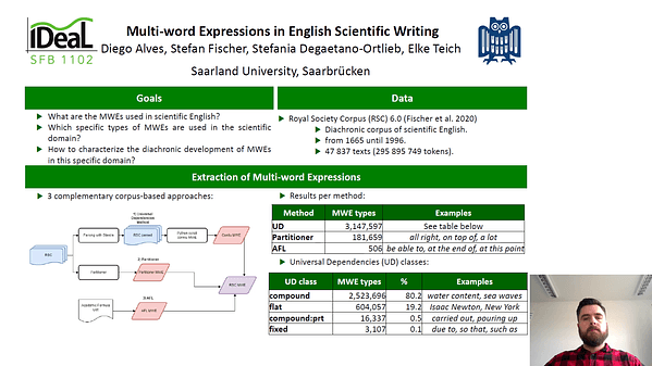 Multi-word Expressions in English Scientific Writing