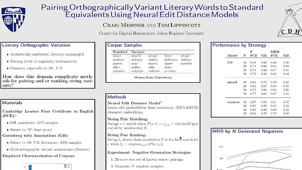 Pairing Orthographically Variant Literary Words to Standard Equivalents Using Neural Edit Distance Models