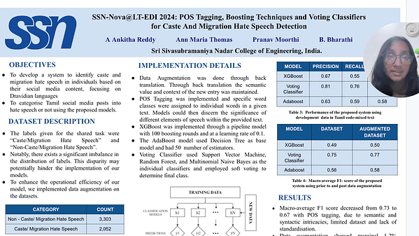 SSN-Nova@LT-EDI 2024: POS Tagging, Boosting Techniques and Voting Classifiers for Caste/Immigration Hate Speech Detection