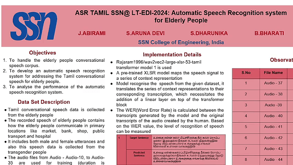DRAVIDIAN LANGUAGE@ LT-EDI 2024:Pretrained Transformer based Automatic Speech Recognition system for Elderly People