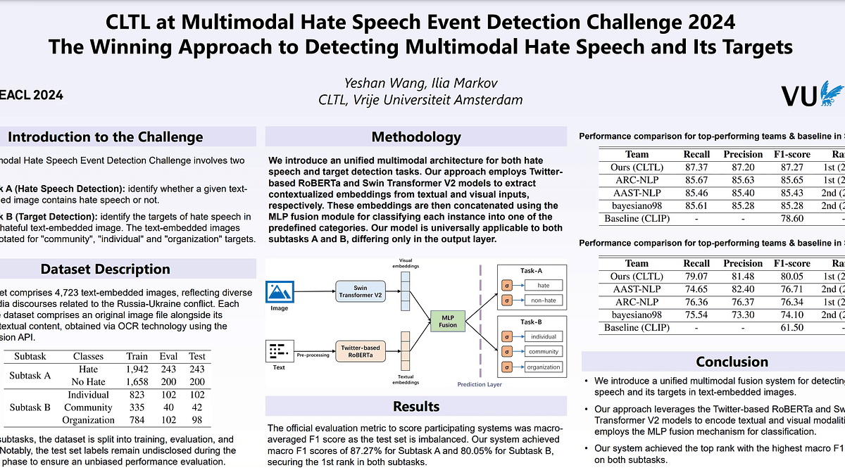 Lecture image placeholder