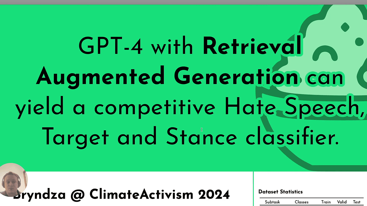 Underline Bryndza at ClimateActivism 2024 Stance, Target and Hate