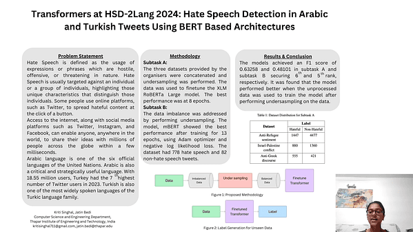 Transformers at HSD-2Lang 2024: Hate Speech Detection in Arabic and Turkish Tweets Using BERT Based Architectures
