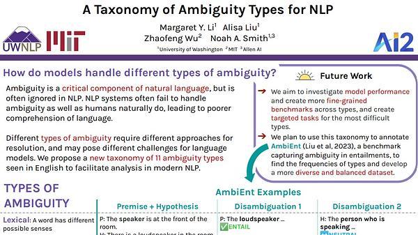 A Taxonomy of Ambiguity Types for NLP