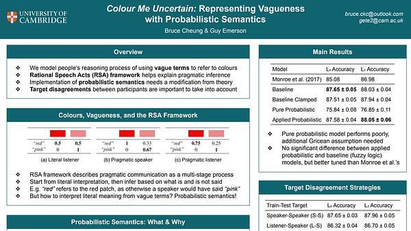 Colour Me Uncertain: Representing Vagueness with Probabilistic Semantics
