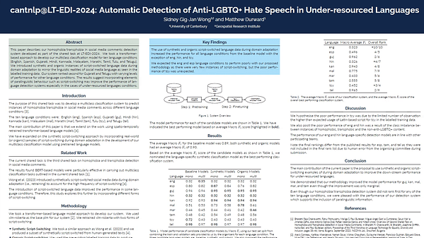 cantnlp@LT-EDI-2024: Automatic Detection of Anti-LGBTQ+ Hate Speech in Under-resourced Languages
