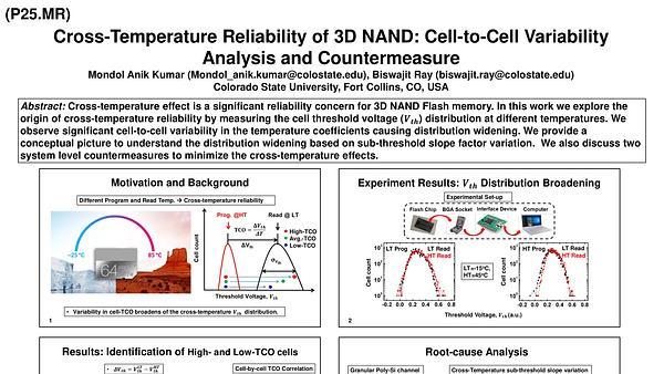 Cross-Temperature Reliability of 3D NAND: Cell-to-Cell Variability Analysis and Countermeasure