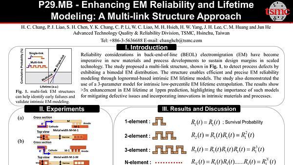 Enhancing EM Reliability and Lifetime Modeling: A Multi-link Structure Approach