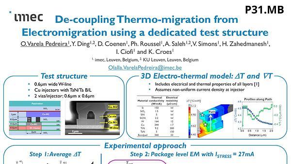 De-coupling Thermo-migration from Electromigration using a dedicated test structure