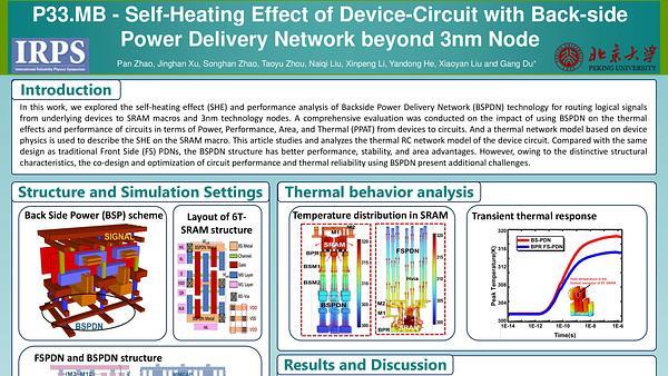 Self-Heating Effect of Device-Circuit with Back-side Power Delivery Network beyond 3nm Node