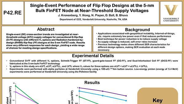 Single-Event Performance of Flip Flop Designs at the 5-nm Bulk FinFET Node at Near-Threshold Supply Voltages