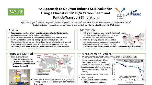 An Approach to Neutron-Induced SER Evaluation Using a Clinical 290 MeV/u Carbon Beam and Particle Transport Simulations