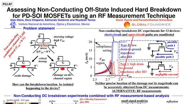 Assessing Non-Conducting Off-State Induced Hard Breakdown for PD-SOI MOSFETs using an RF Measurement Technique