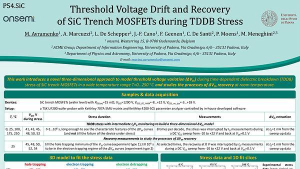 Threshold Voltage Drift and Recovery of SiC Trench MOSFETs during TDDB Stress