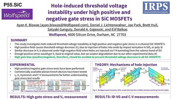 Hole-induced threshold voltage instability under high positive and negative gate stress in SiC MOSFETs