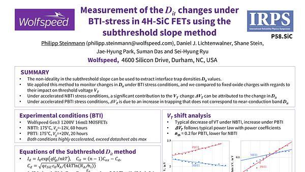 Measurement of the Dit changes under BTI-stress in 4H-SiC FETs using the subthreshold slope method