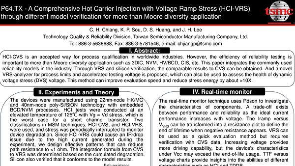 A Comprehensive Hot Carrier Injection with Voltage Ramp Stress (HCI-VRS) through different model verification for more than Moore diversity application