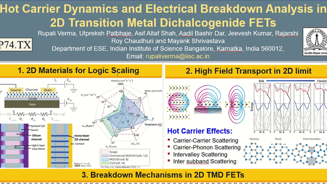 Underline | Hot Carrier Dynamics and Electrical Breakdown Analysis in ...