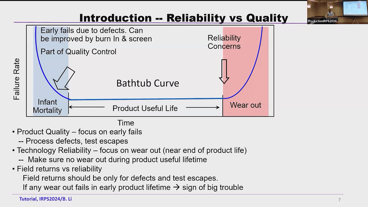 Lecture image placeholder