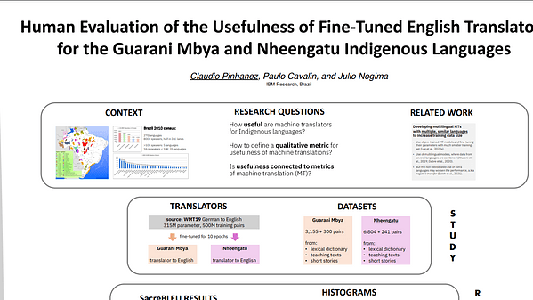 Human Evaluation of the Usefulness of Fine-Tuned English Translators for the Guarani Mbya and Nheengatu Indigenous Languages