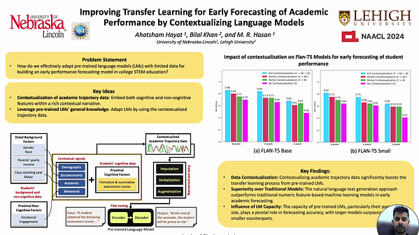 Improving Transfer Learning for Early Forecasting of Academic Performance by Contextualizing Language Models