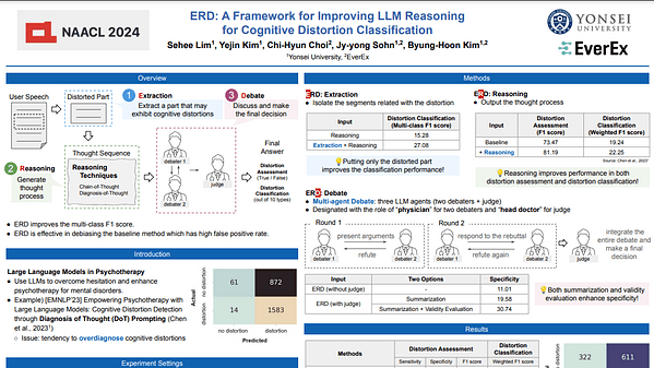 ERD: A Framework for Improving LLM Reasoning for Cognitive Distortion Classification