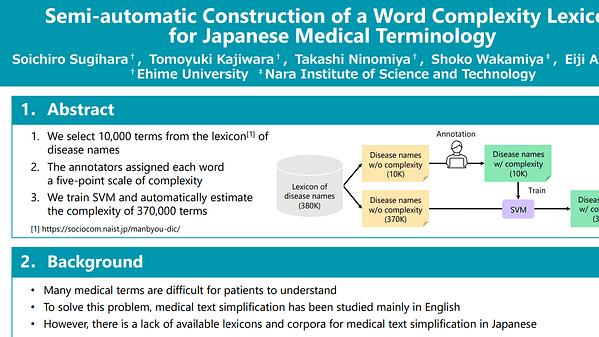 Semi-automatic Construction of a Word Complexity Lexicon for Japanese Medical Terminology