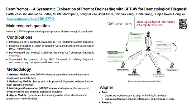 UMass-BioNLP at MEDIQA-M3G 2024: DermPrompt - A Systematic Exploration of Prompt Engineering with GPT-4V for Dermatological Diagnosis