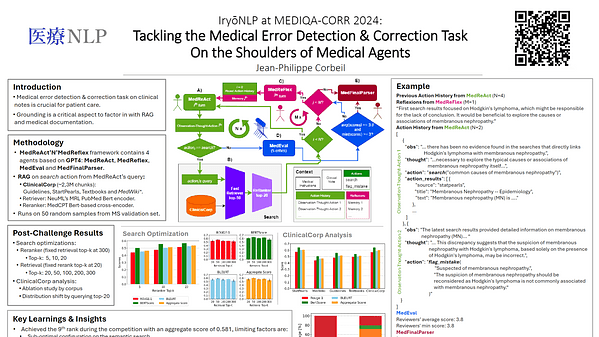 IryoNLP at MEDIQA-CORR 2024: Tackling the Medical Error Detection & Correction Task on the Shoulders of Medical Agents