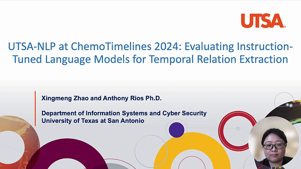 UTSA-NLP at ChemoTimelines 2024: Evaluating Instruction-Tuned Language Models for Temporal Relation Extraction