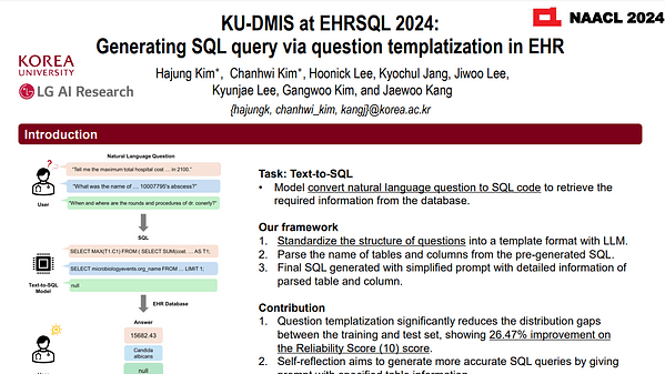 KU-DMIS at EHRSQL 2024 : Generating SQL query via question templatization in EHR