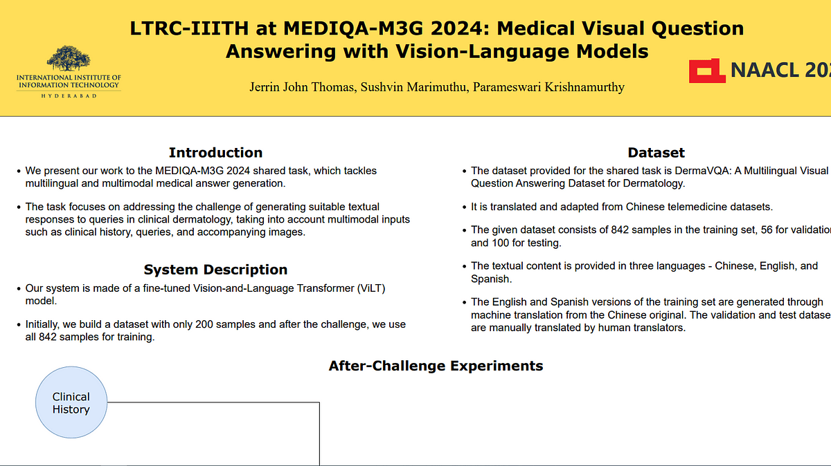 Underline LTRCIIITH at MEDIQAM3G 2024 Medical Visual Question