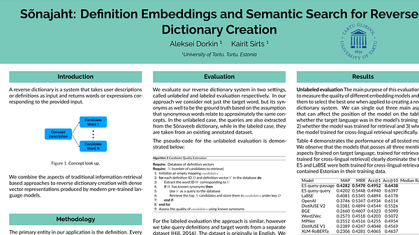 Sõnajaht: Definition Embeddings and Semantic Search for Reverse Dictionary Creation