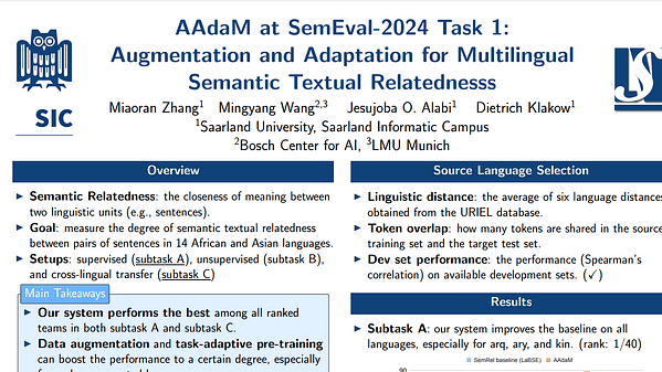 AAdaM at SemEval-2024 Task 1: Augmentation and Adaptation for Multilingual Semantic Textual Relatedness