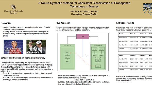 Pauk at SemEval-2024 Task 4: A Neuro-Symbolic Method for Consistent Classification of Propaganda Techniques in Memes